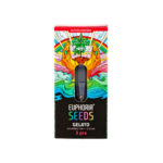 Euphoria AK-47 Autoflower Cannabis Seeds - Image 3