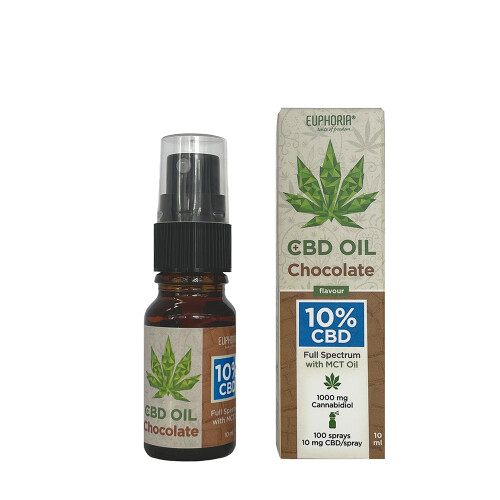 lfh-EUPHORIA-10-CBD-OIL-CHOCOLATE.213439910.1650982205 Euphoria 10% CBD Óleo de Chocolate - Image 1