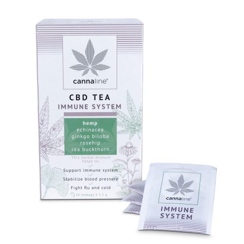 92c-CBD-Tea-IMMUNE-03 Cannaline - Chá de CBD - Sistema Imunitário - Image 1
