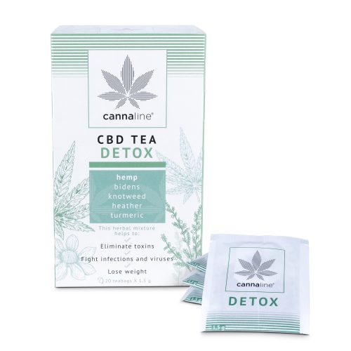 gg2-CBD-Tea-DETOX-03 Cannaline - Chá de CBD - Detox - Image 1