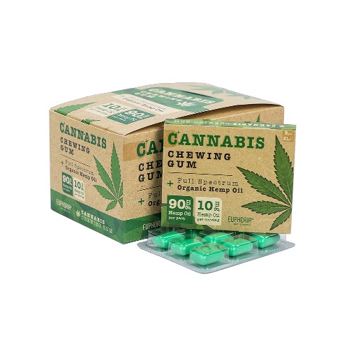 med-892-Euphoria-Cannabis-Chewing-Gum-Hemp-Seed-Oil-4-Photoroom Euphoria Cannabis Chewing Gum - Image 1